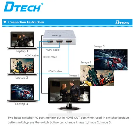 HDMI SWITCHER HDMI Switcher DT-7018 6 70186