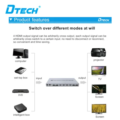 DTECH MATRIX SWITCH HDMI Matrix Switch DT-7444 6 74447