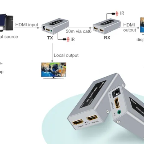 HDMI EXTENDER HDMI Extender DT-7009CI 5 connection