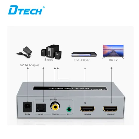 DTECH HDMI CONVERTER HDMI 4K to HDMI Audio CONVERTER DT-7048 5 dt_70485