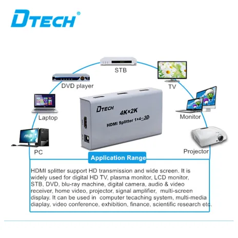 HDMI SPLITTER HDMI Splitter DT-7144 6 dt_7144_6