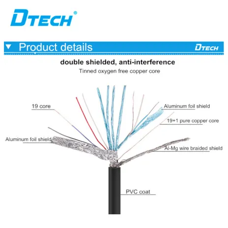 DTECH HDMI TO HDMI CABLE HDMI 2M DT-H004<br> 5 dt_h0035